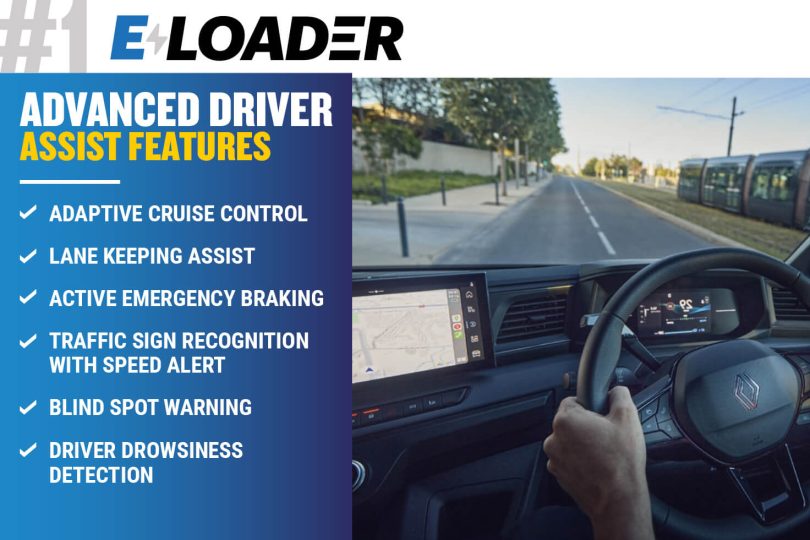 Advanced Driver Assistant Technology