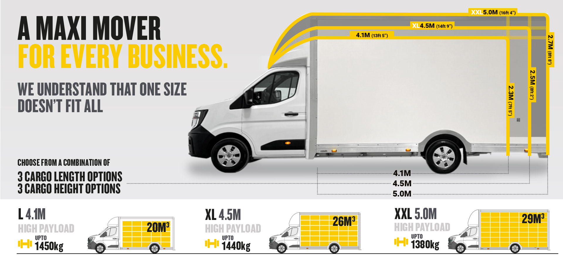 A-Maxi-Mover-For-Every-Business