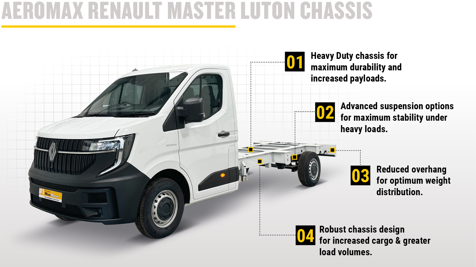 AeroMAX Renault Master Luton Vans for sale
