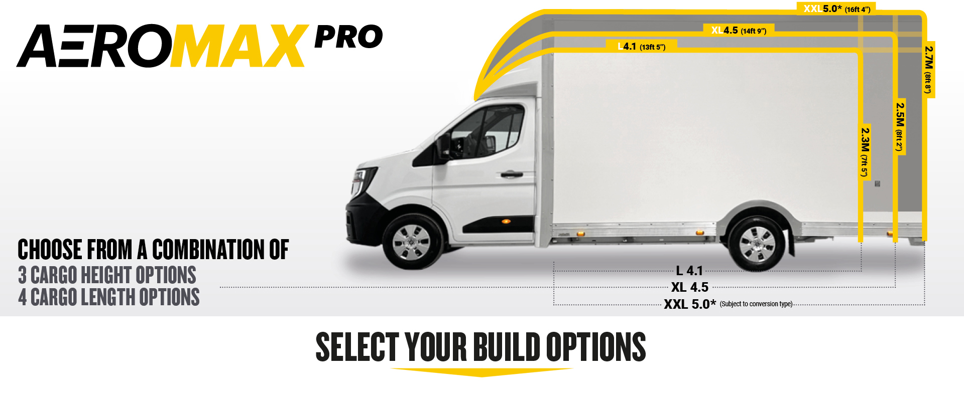 Build Your Maxi Mover PRO 4