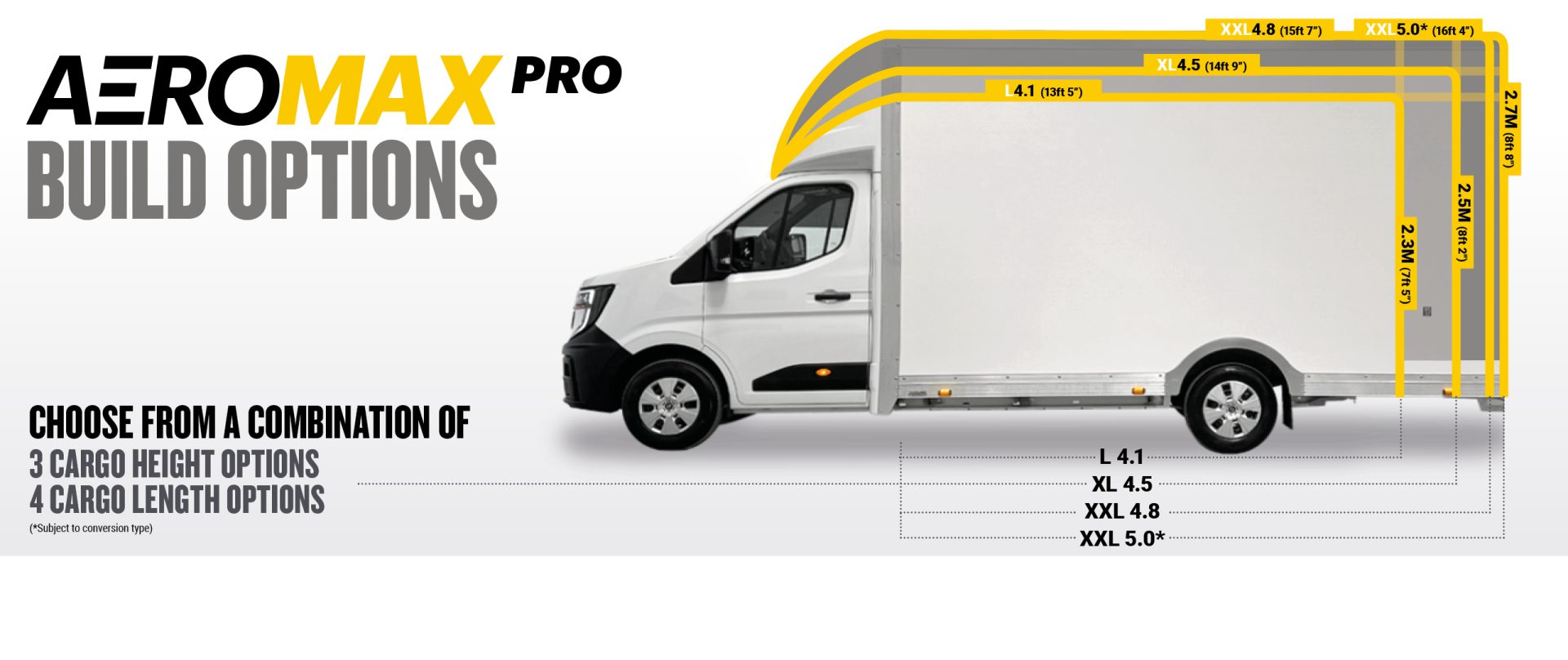 Build Your Maxi Mover PRO
