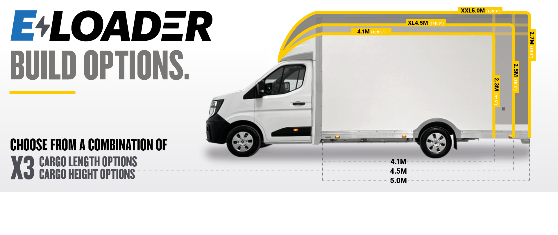 Build Your Maxi Mover RED