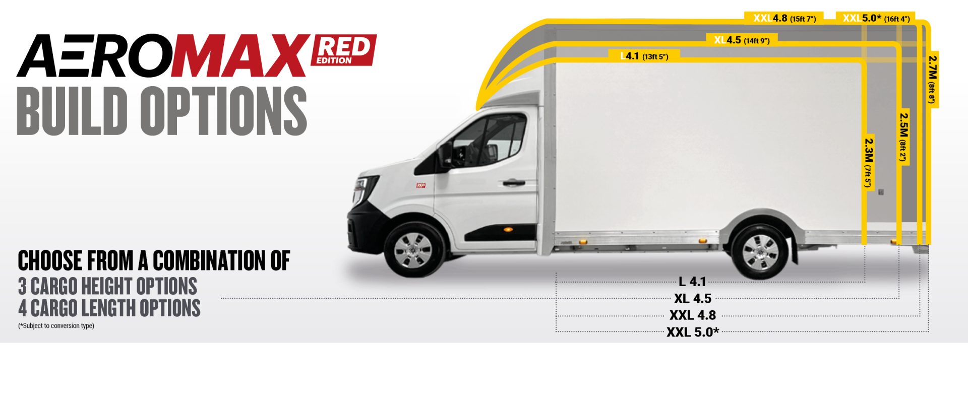 Build Your Maxi Mover RED*