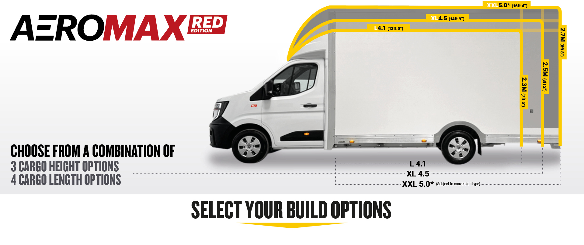 Build Your Maxi Mover RED 3