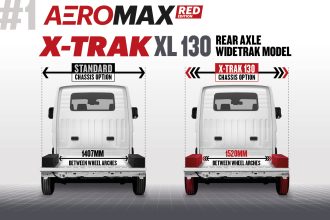 2025 Renault AeroMAX RED Edition XXL 4.8 x 2.5 X-TRAK Low Floor Luton Van