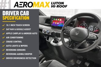 2025 Renault AeroMAX Hi-Roof 4.1M x 2.5M Luton Van