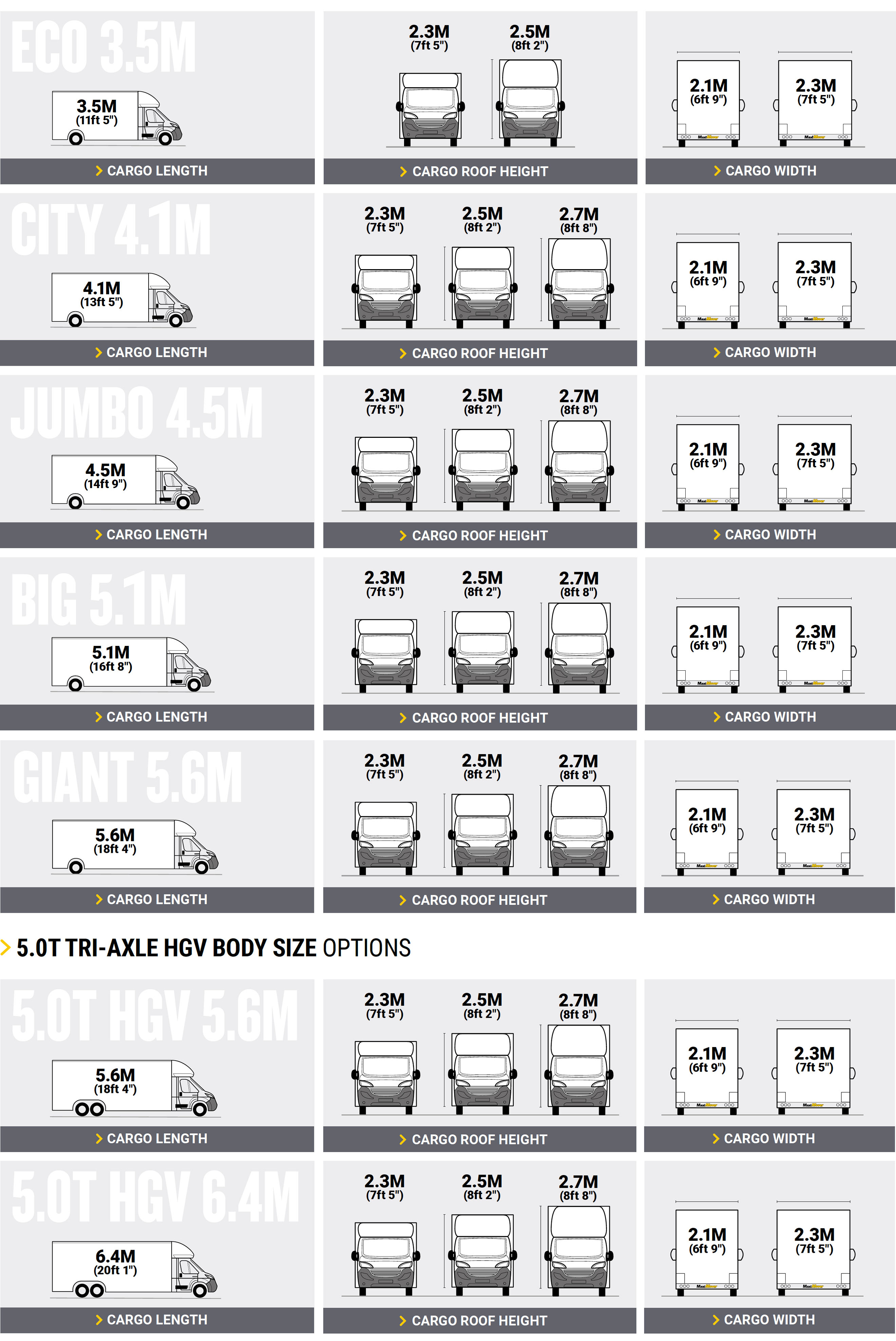 The Flagship Fiat Low Loader Van QUBEMAX Maxi Mover the-flagship-fiat-low-loader-van-qubemax-maxi-mover