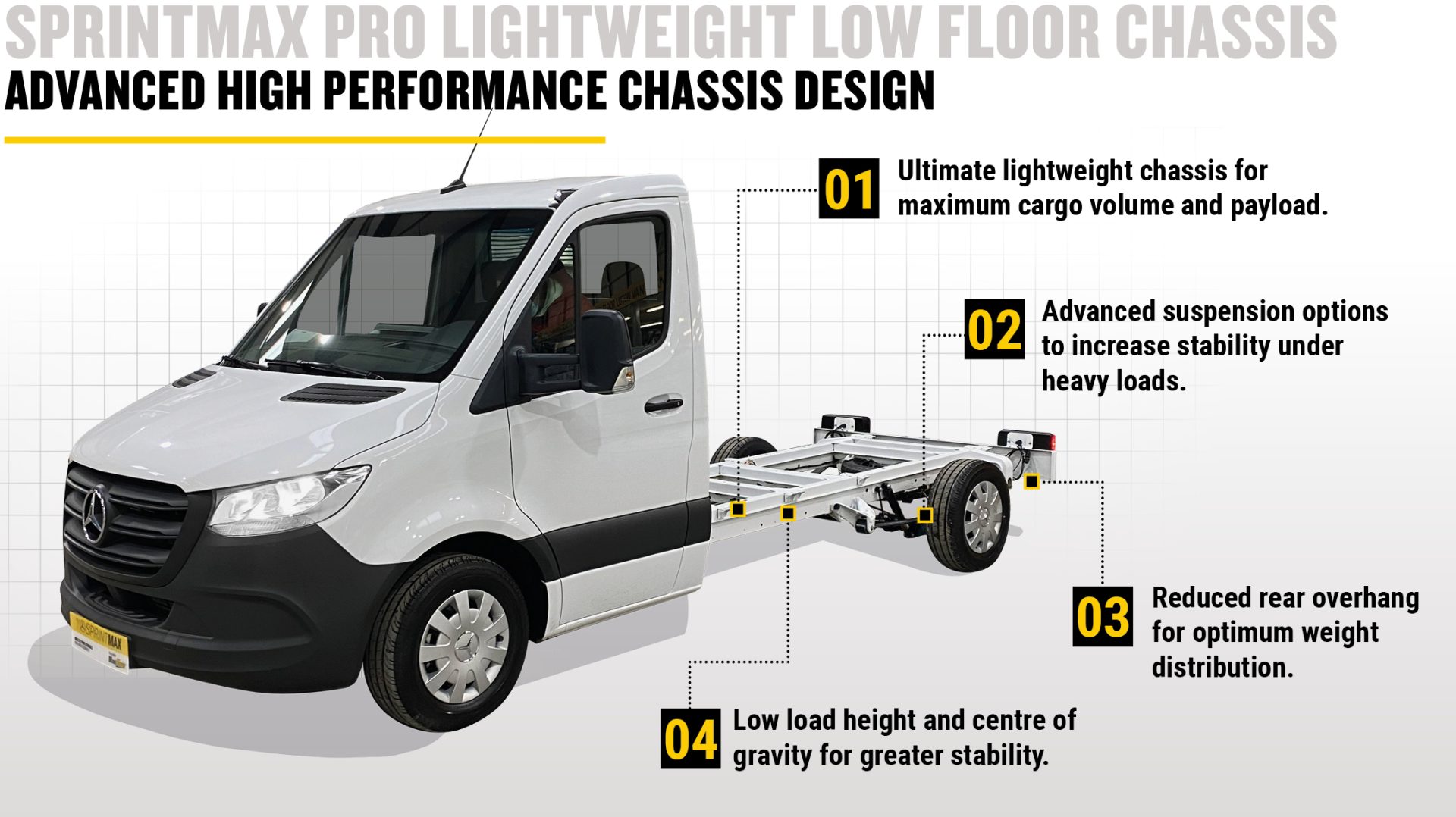 Maxi Mover Mercedes Sprinter Low Loader Luton Vans